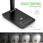Đèn LED chống cận LE